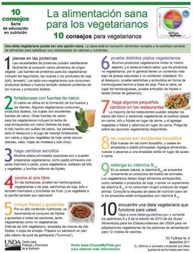 Consejos para vegetarianos | vía Kidney Disease
