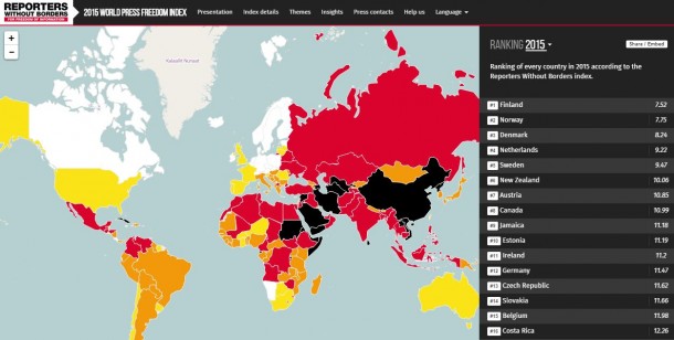 Index prepared by Reporters without borders http://index.rsf.org/#!/ | via Reporters without borders (http://en.rsf.org/world-press-freedom-index-2015-12-02-2015,47573.html)