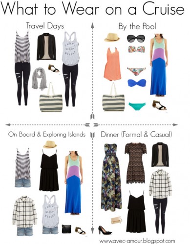 What you should wear | via 