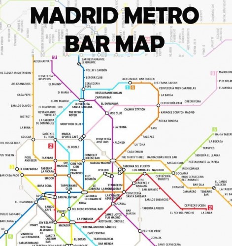 Mapa del metro de Madrid con los mejores bares de la ciudad | vía Unbuendiaenmadrid.com