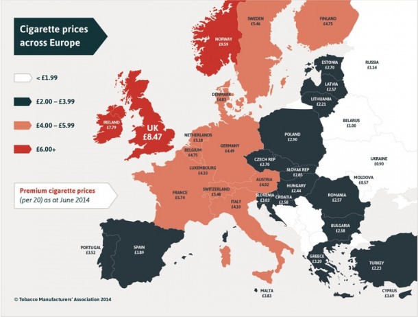 Tobacco prices in Europe|Tobacco Manufacturers Association 2014