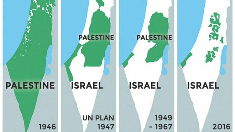 A Comprehensive Overview Of The Israel Palestine Conflict Roostergnn